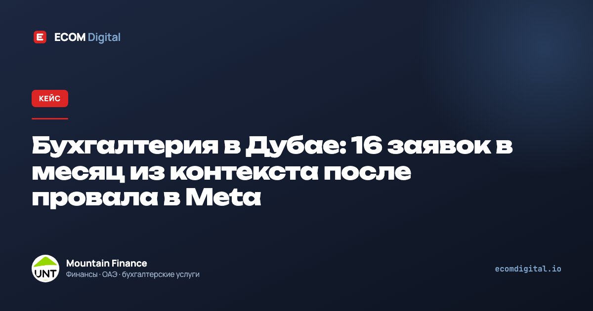 Бухгалтерия в Дубае: 16 заявок в месяц из контекста после провала в Meta