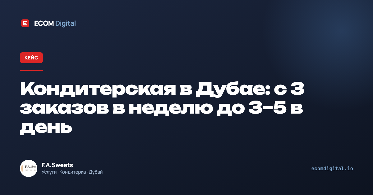 Кондитерская в Дубае: с 3 заказов в неделю до 3–5 в день
